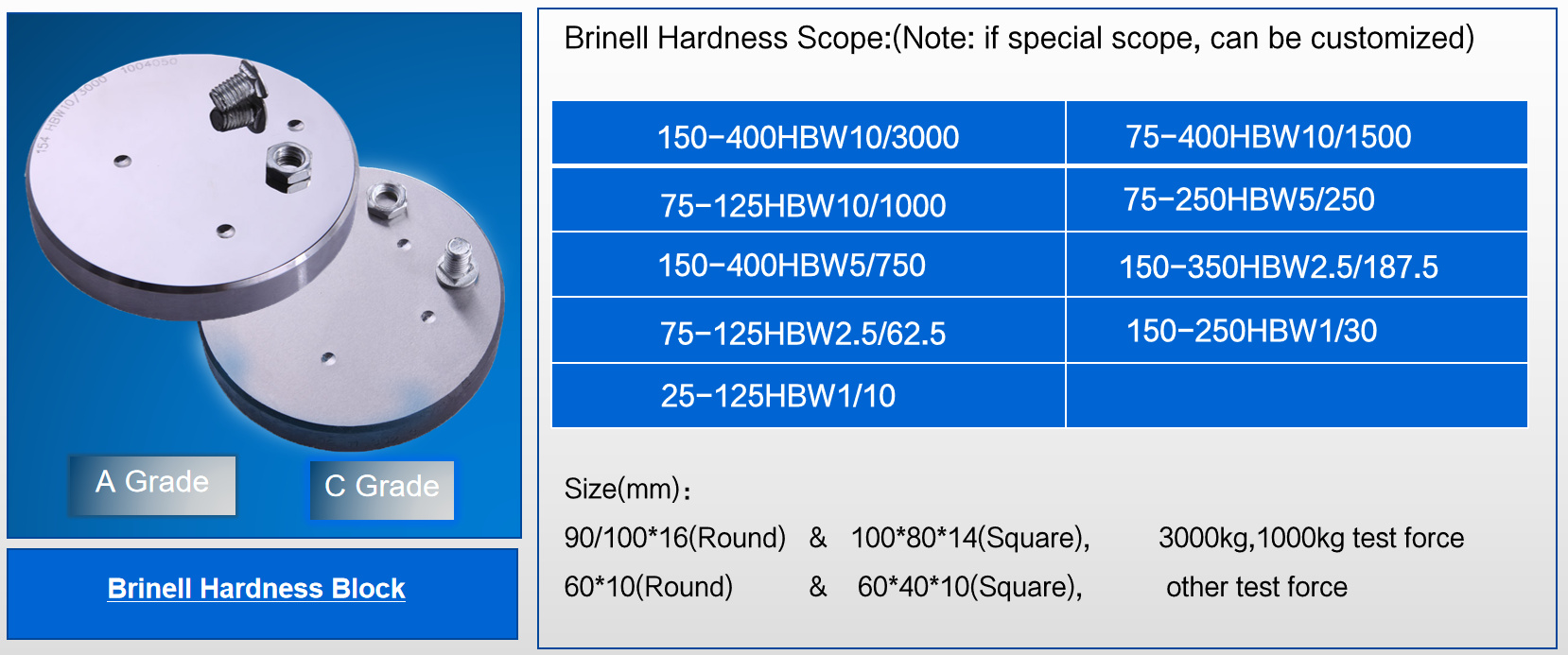 Brinell Hardness Block