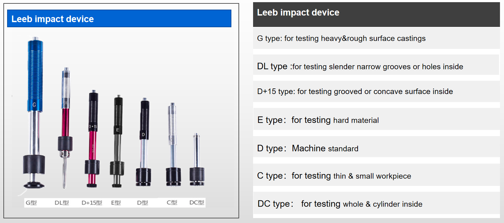 Dispositivo de impacto Leeb