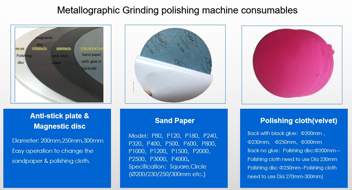 Metallographic Polishing Grinding Consumables