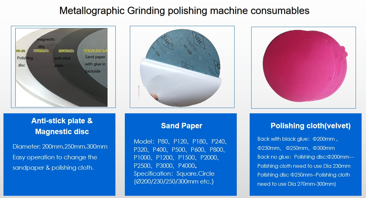 Consumibles de poliment metal·logràfic