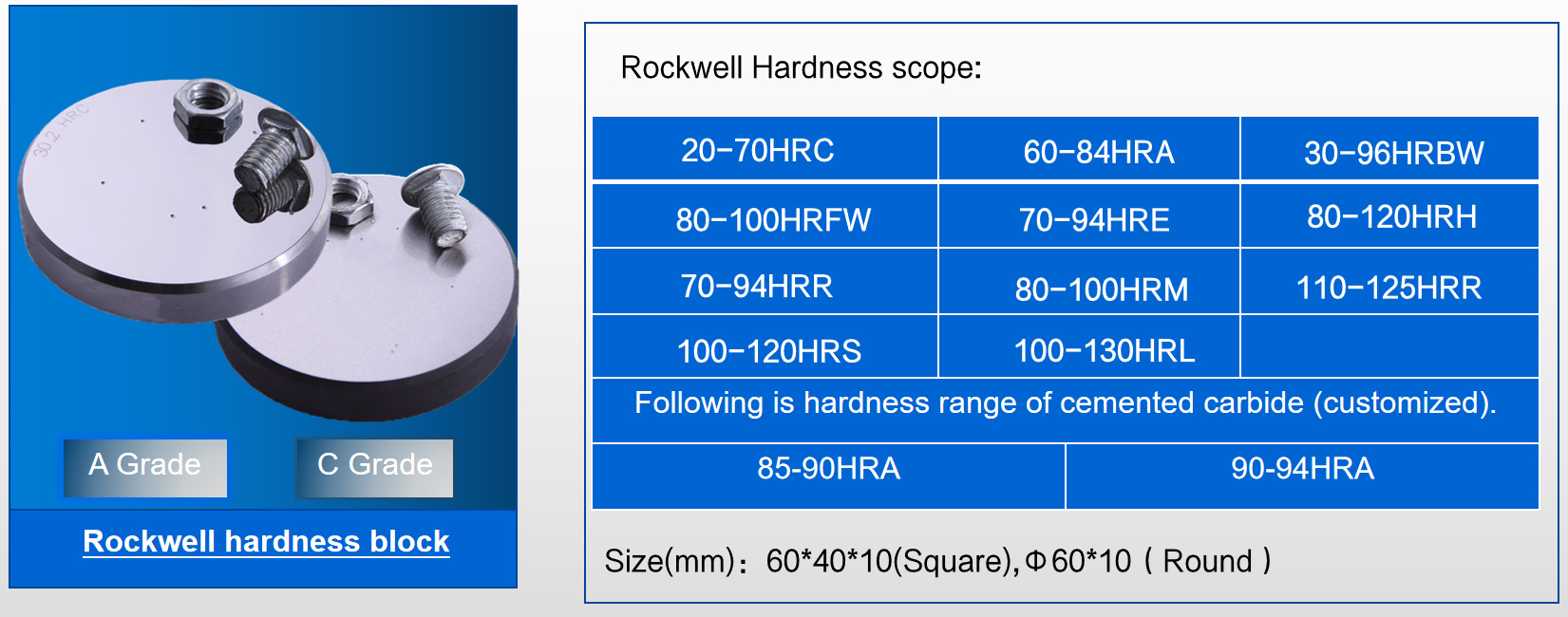 Rockwell Hardness နယ်ပယ်