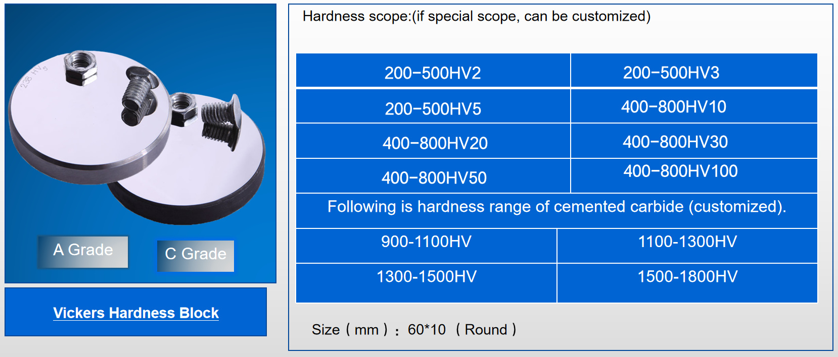 Hardness scope